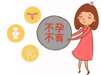 月经期能做卵巢保养吗