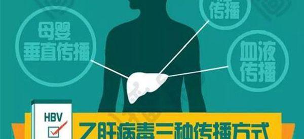 4岁半宝宝的乙肝上没有抗体情况要紧吗?