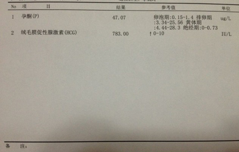 做泰国试管好孕回来啦，给大家着重讲讲我的“取卵”体验。