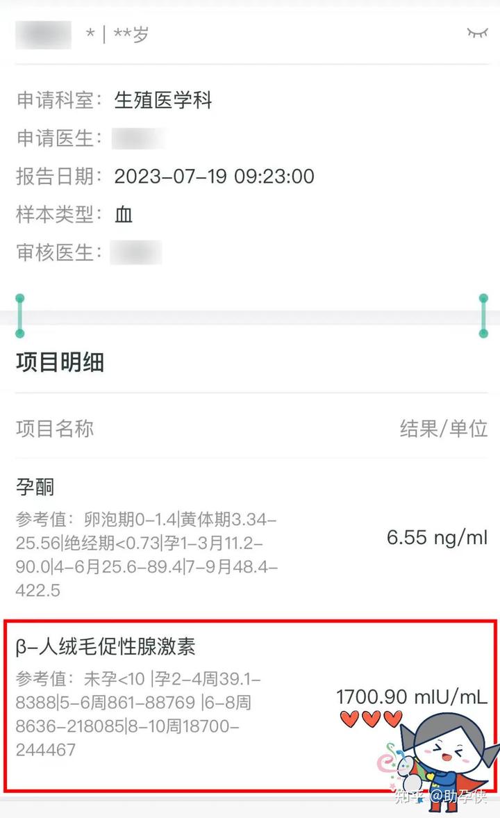 阳后卵巢萎缩，AMH从1.9降到0.59，咋办？！