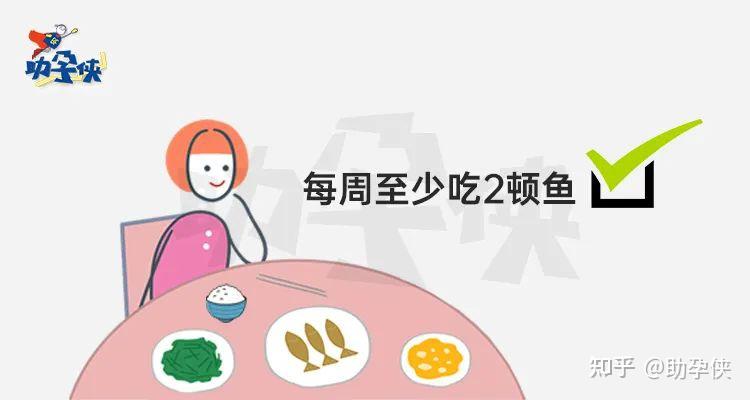 备孕养卵，蛋白粉养卵靠谱吗？